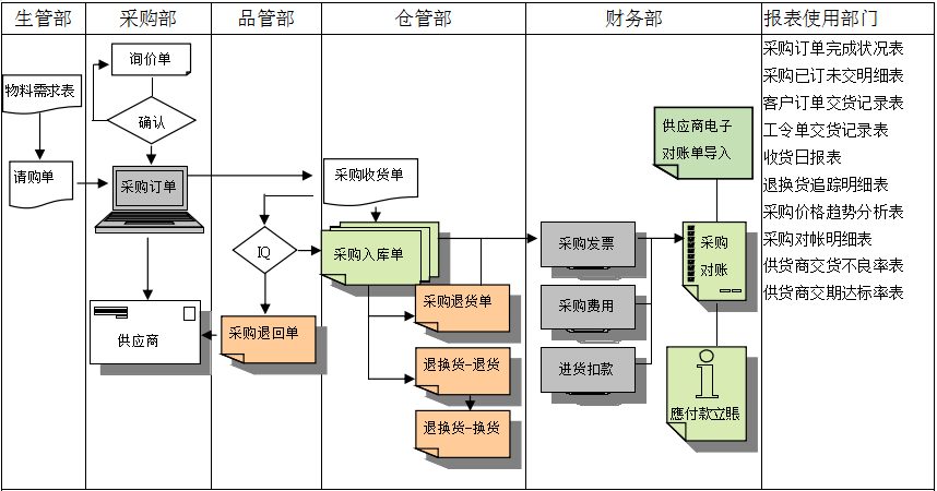 爱游戏平台-爱游戏(中国)一站式服务平台软件