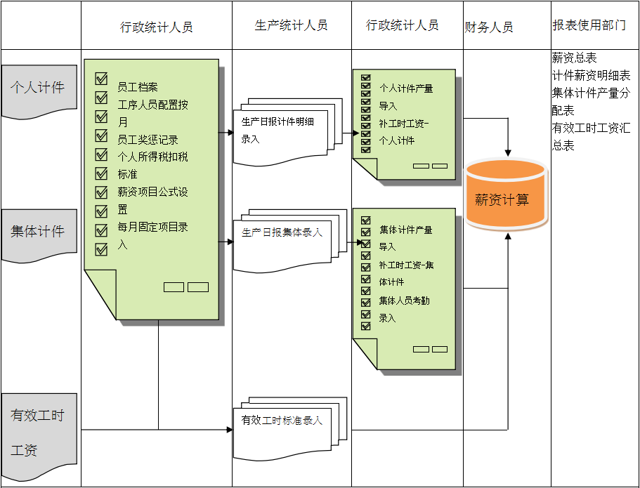 爱游戏平台-爱游戏(中国)一站式服务平台软件