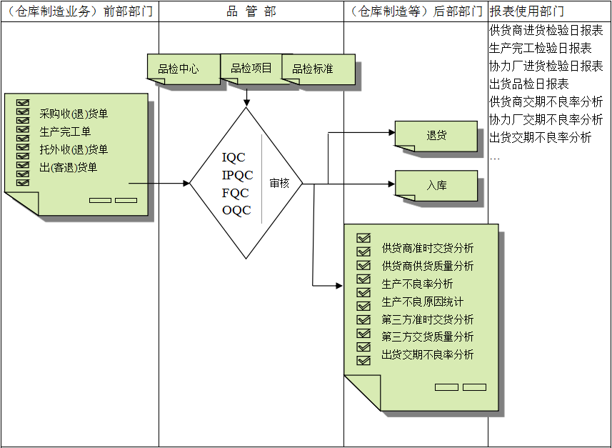 佛山爱游戏平台-爱游戏(中国)一站式服务平台软件