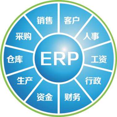 erp企业管理爱游戏平台-爱游戏(中国)一站式服务平台
