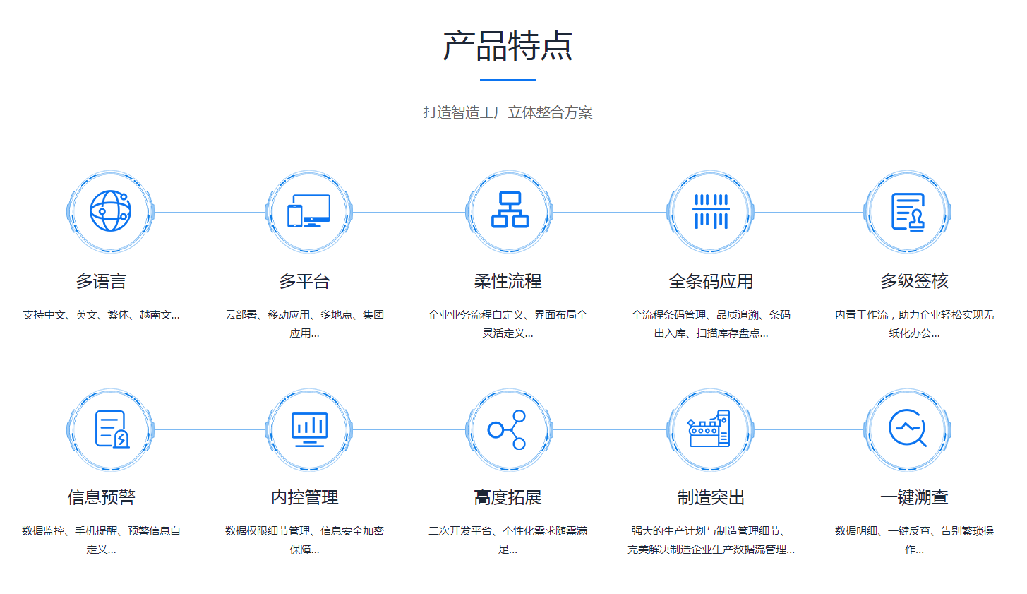 企业erp管理爱游戏平台-爱游戏(中国)一站式服务平台
