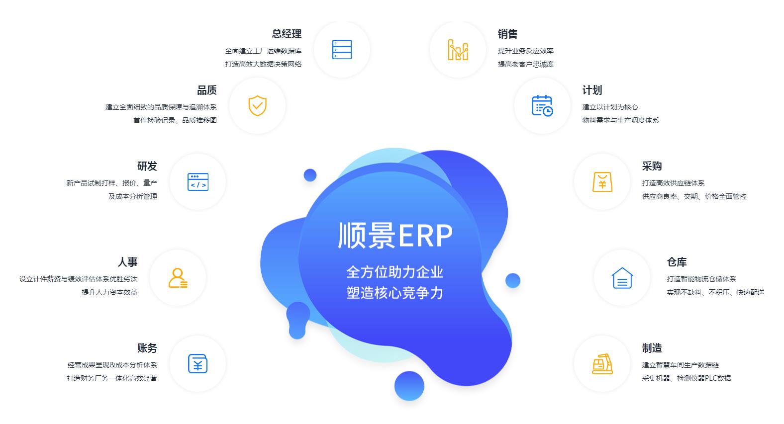 爱游戏平台-爱游戏(中国)一站式服务平台管理爱游戏平台-爱游戏(中国)一站式服务平台
