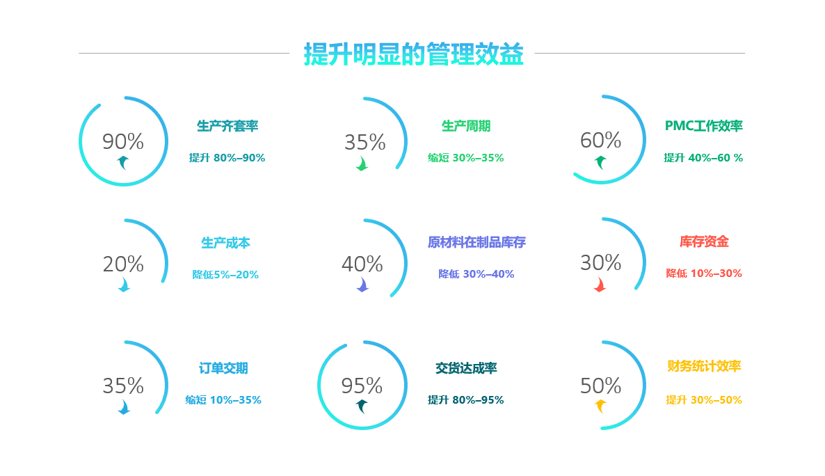 爱游戏平台-爱游戏(中国)一站式服务平台软件