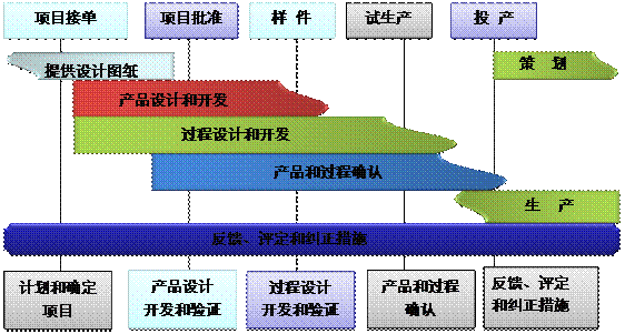爱游戏平台-爱游戏(中国)一站式服务平台